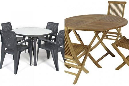 Conjunto mesa redonda y sillas jardin