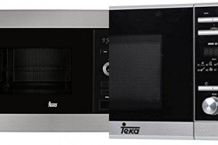 Horno microondas teka