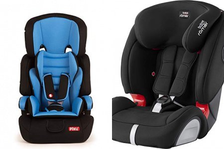 Silla coche 123