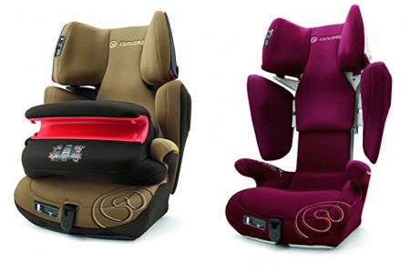 Silla coche concord