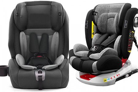 Silla isofix 1 2 3