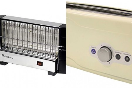 Tostadora 750w