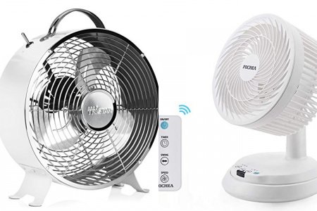 Ventilador metálico