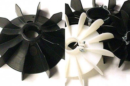 Ventilador para motor eléctrico