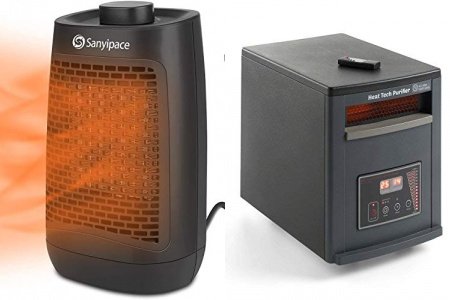 Calefactor 750w
