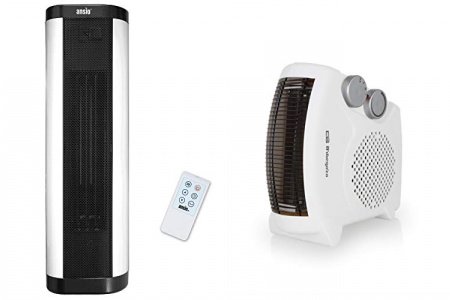 Calefactor eléctrico 2000w