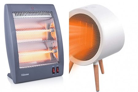 Calefactor eléctrico 400w
