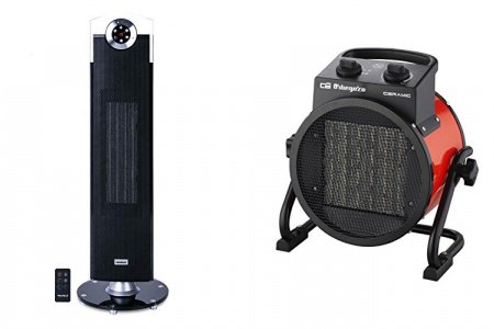 Termoventiladores y calefactores cerámicos